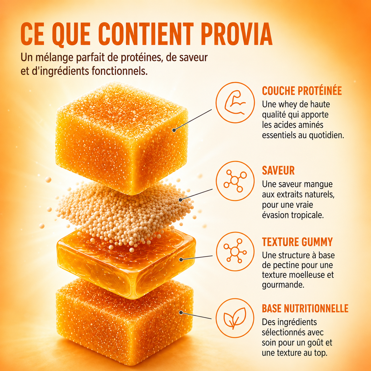 Gummies Protéinés PROVIA — Mangue